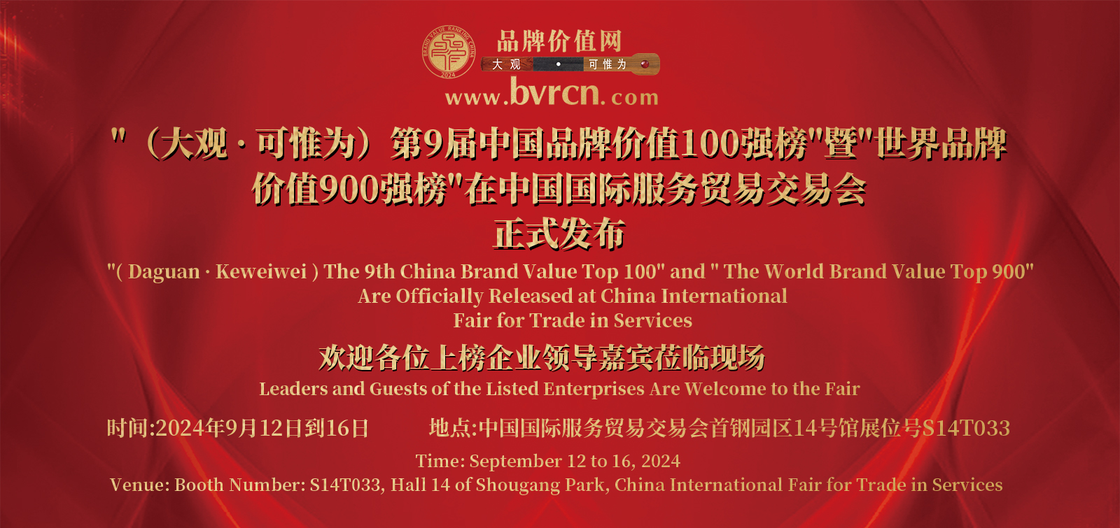 Brand Significance of 