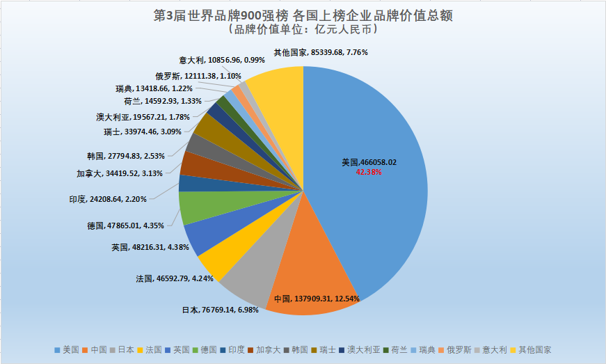 表格2.png