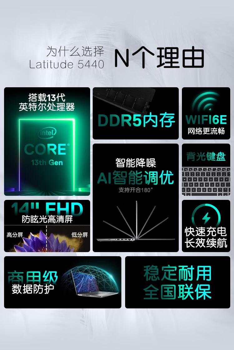 戴尔商务笔记本至轻，至强，智全_品牌价值网_中国品牌价值排行榜